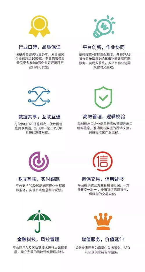 回訪探秘 豐田通商如何憑借信息系統集成服務，破解上千種商品的快速規范報關難題